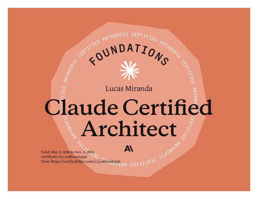 Claude Certified Architect — Foundations